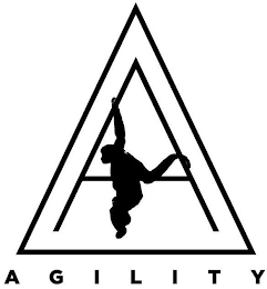 A AGILITY