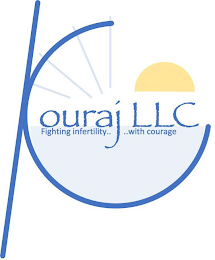 KOURAJ, LLC FIGHTING INFERTILITY WITH COURAGE