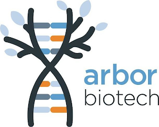 ARBOR BIOTECH