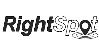 RIGHTSPOT