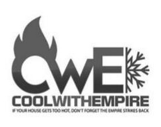 CWE COOLWITHEMPIRE IF YOUR HOUSE GETS TOO HOT, DON'T FORGET THE EMPIRE STRIKES BACK