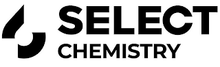 SELECT CHEMISTRY