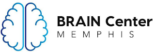 BRAIN CENTER MEMPHIS