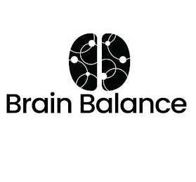 BRAIN BALANCE