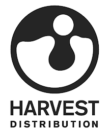 HARVEST DISTRIBUTION