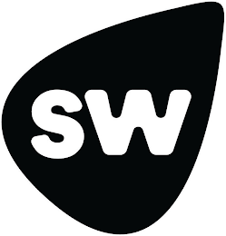 SW