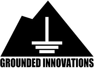 GROUNDED INNOVATIONS T