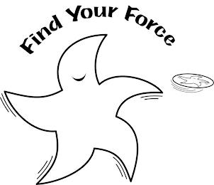 FIND YOUR FORCE