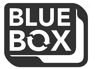 BLUE BOX