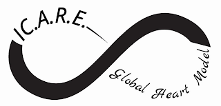 IC.A.R.E. GLOBAL HEART MODEL