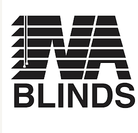 NA BLINDS