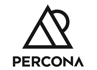 PERCONA