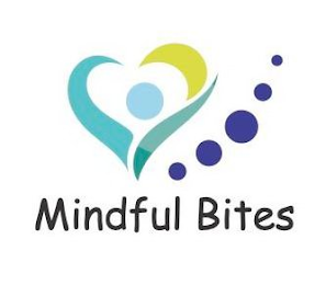 MINDFUL BITES