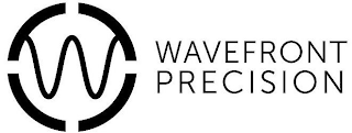 W WAVEFRONT PRECISION