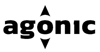 AGONIC