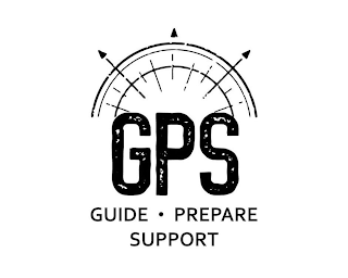 GPS GUIDE · PREPARE SUPPORT