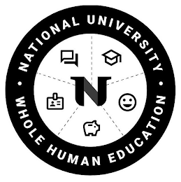 NU NATIONAL UNIVERSITY WHOLE HUMAN EDUCATION