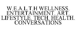 W.E.A.L.T.H WELNESS. ENTERTAINMENT. ART. LIFESTYLE. TECH. HEALTH. CONVERSATIONS