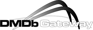 DMDB GATEWAY