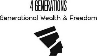 4 GENERATIONS GENERATIONAL WEALTH & FREEDOM