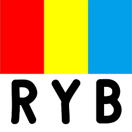 RYB