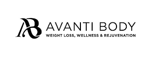 AB AVANTI BODY WEIGHT LOSS, WELLNESS & REJUVENATION