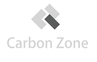 CARBON ZONE