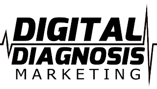 DIGITAL DIAGNOSIS MARKETING