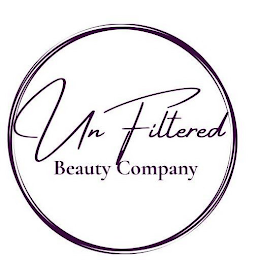 UNFILTERED BEAUTY COMPANY