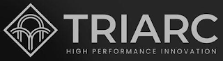 TRIARC HIGH PERFORMANCE INNOVATION