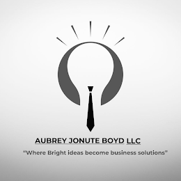 AUBREY JONUTE BOYD LLC "WHERE BRIGHT IDEAS BECOME BUSINESS SOLUTIONS"