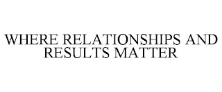 WHERE RELATIONSHIPS AND RESULTS MATTER