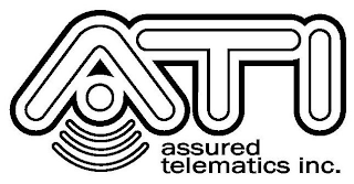 ATI ASSURED TELEMATICS INC.