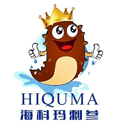 HIQUMA