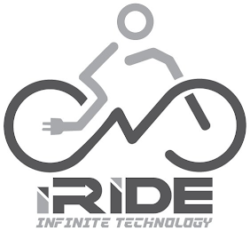 IRIDE INFINITE TECHNOLOGY