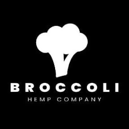 BROCCOLI HEMP COMPANY