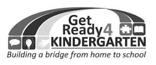 GET READY4 KINDERGARTEN BUILDING A BRIDGE FROM HOME TO SCHOOL