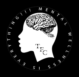 MENTAL WELLNESS IS EVERYTHING!!! TFC