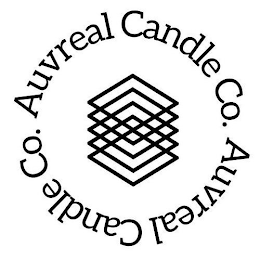 AUVREAL CANDLE CO. AUVREAL CANDLE CO.