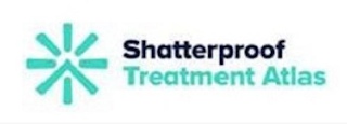 SHATTERPROOF TREATMENT ATLAS