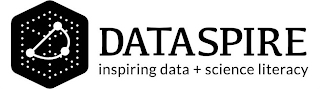 D DATASPIRE INSPIRING DATA + SCIENCE LITERACY