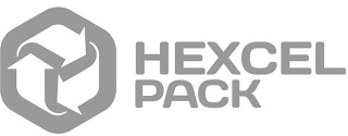 HEXCEL PACK