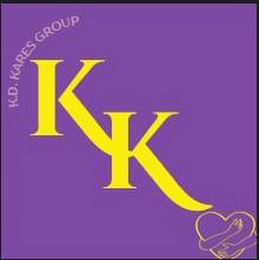 K.D. KARES GROUP KK