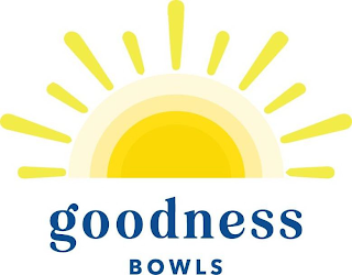 GOODNESS BOWLS