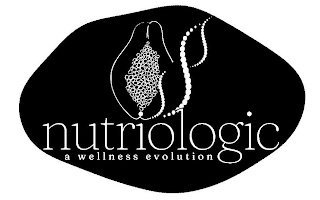 NUTRIOLOGIC A WELLNESS EVOLUTION