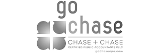 GO CHASE CHASE + CHASE CERTIFIED PUBLIC ACCOUNTANTS PLLC GOCHASECPA.COM