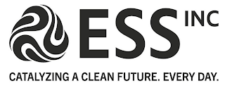 ESS INC CATALYZING A CLEAN FUTURE. EVERY DAY.