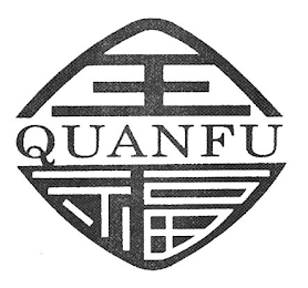 QUANFU