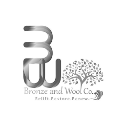 BW BRONZE AND WOOL CO. RELIFT. RESTORE. RENEW.