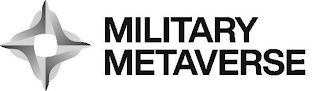 MILITARY METAVERSE